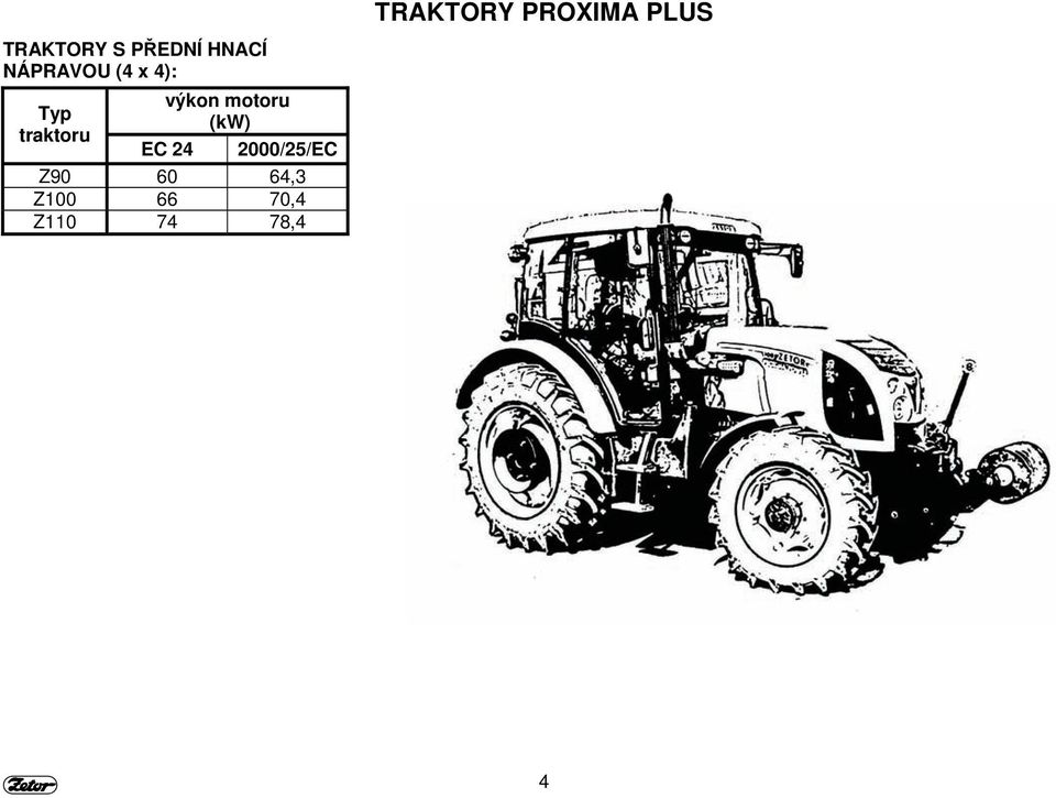 traktoru výkon motoru (kw) EC 24