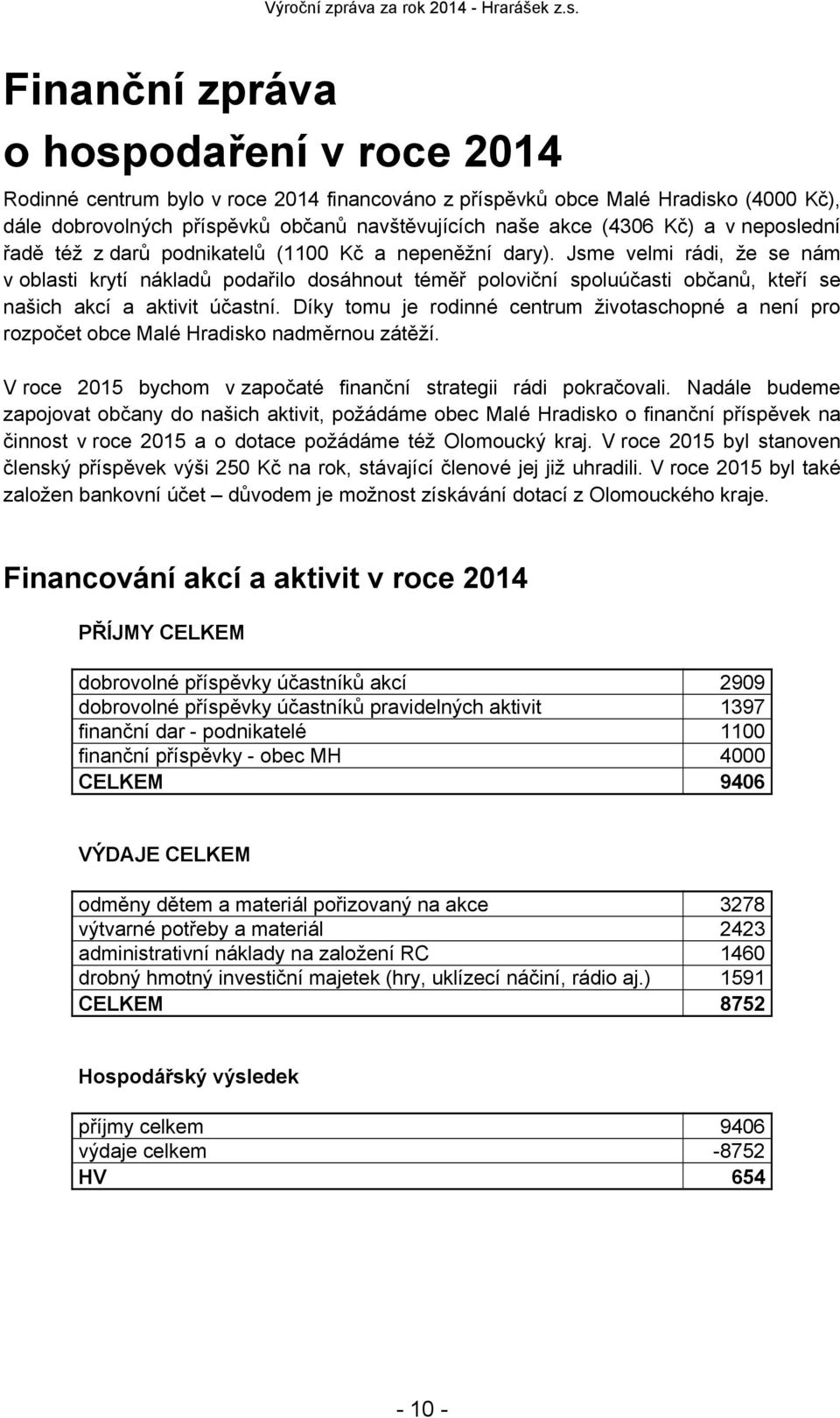 Jsme velmi rádi, že se nám v oblasti krytí nákladů podařilo dosáhnout téměř poloviční spoluúčasti občanů, kteří se našich akcí a aktivit účastní.