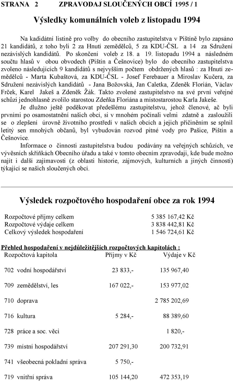 listopadu 1994 a následném součtu hlasů v obou obvodech (Pištín a Češnovice) bylo do obecního zastupitelstva zvoleno následujících 9 kandidátů s nejvyšším počtem obdržených hlasů : za Hnutí zemědělců