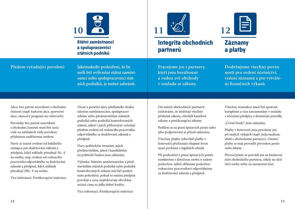 Dodržujeme všechny povinnosti pro vedení účetnictví, vedení záznamů a pro vytváření finančních výkazů. Akce, bez patrné souvislosti s obchodní činností (např.