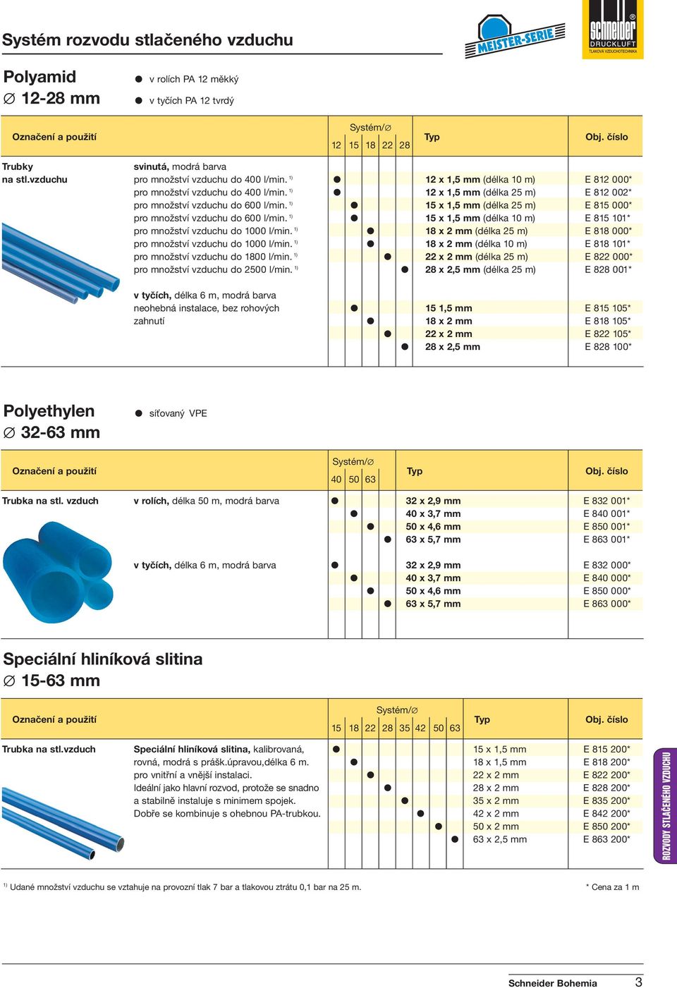 1) 15 x 1,5 mm (délka 25 m) E 815 000* pro množství vzduchu do 600 l/min. 1) 15 x 1,5 mm (délka 10 m) E 815 101* pro množství vzduchu do 1000 l/min.