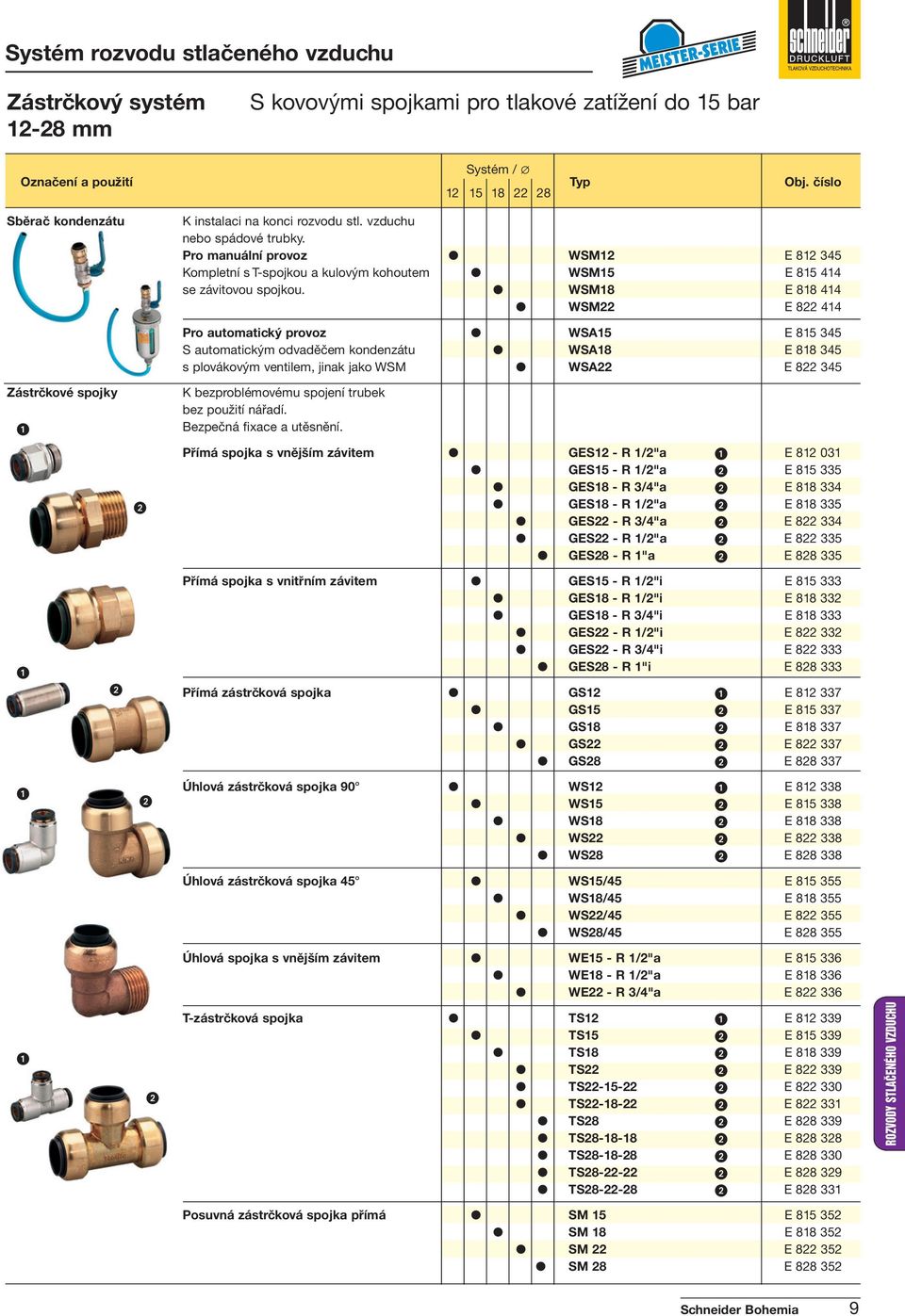 WSM18 E 818 414 WSM22 E 822 414 Zástrčkové spojky Pro automatický provoz WSA15 E 815 345 S automatickým odvaděčem kondenzátu WSA18 E 818 345 s plovákovým ventilem, jinak jako WSM WSA22 E 822 345 K