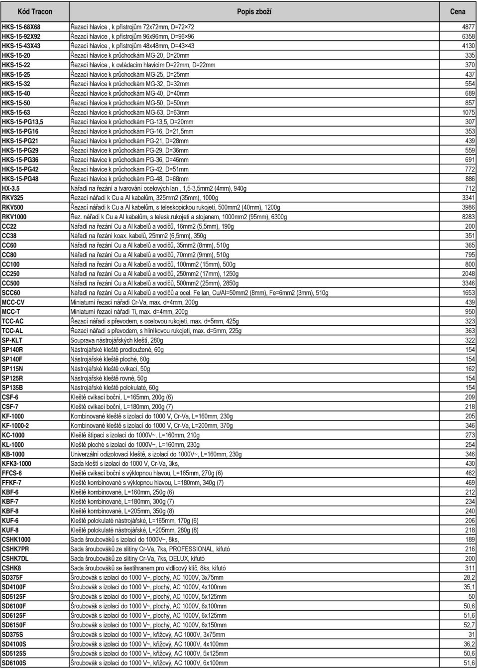 hlavice k průchodkám MG-32, D=32mm 554 HKS-15-40 Řezací hlavice k průchodkám MG-40, D=40mm 689 HKS-15-50 Řezací hlavice k průchodkám MG-50, D=50mm 857 HKS-15-63 Řezací hlavice k průchodkám MG-63,