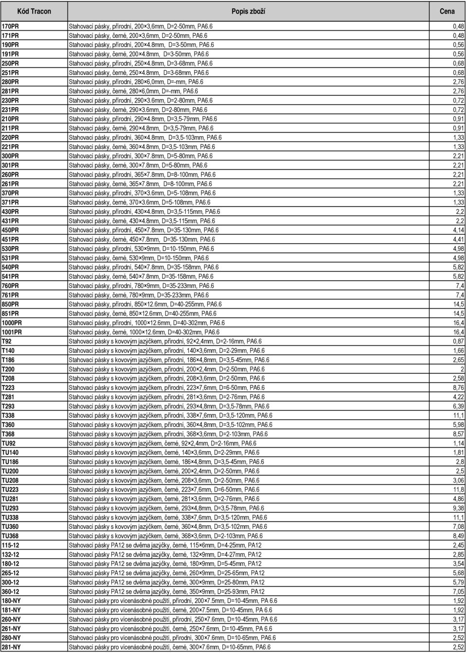 6 2,76 281PR Stahovací pásky, černé, 280 6,0mm, D=-mm, PA6.6 2,76 230PR Stahovací pásky, přírodní, 290 3.6mm, D=2-80mm, PA6.6 0,72 231PR Stahovací pásky, černé, 290 3.6mm, D=2-80mm, PA6.6 0,72 210PR Stahovací pásky, přírodní, 290 4.