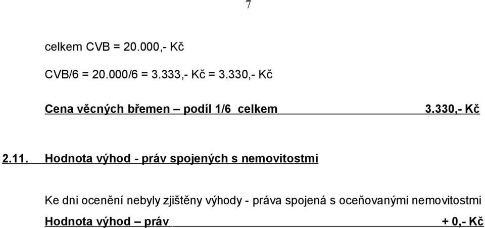 Hodnota výhod - práv spojených s nemovitostmi Ke dni ocenění nebyly