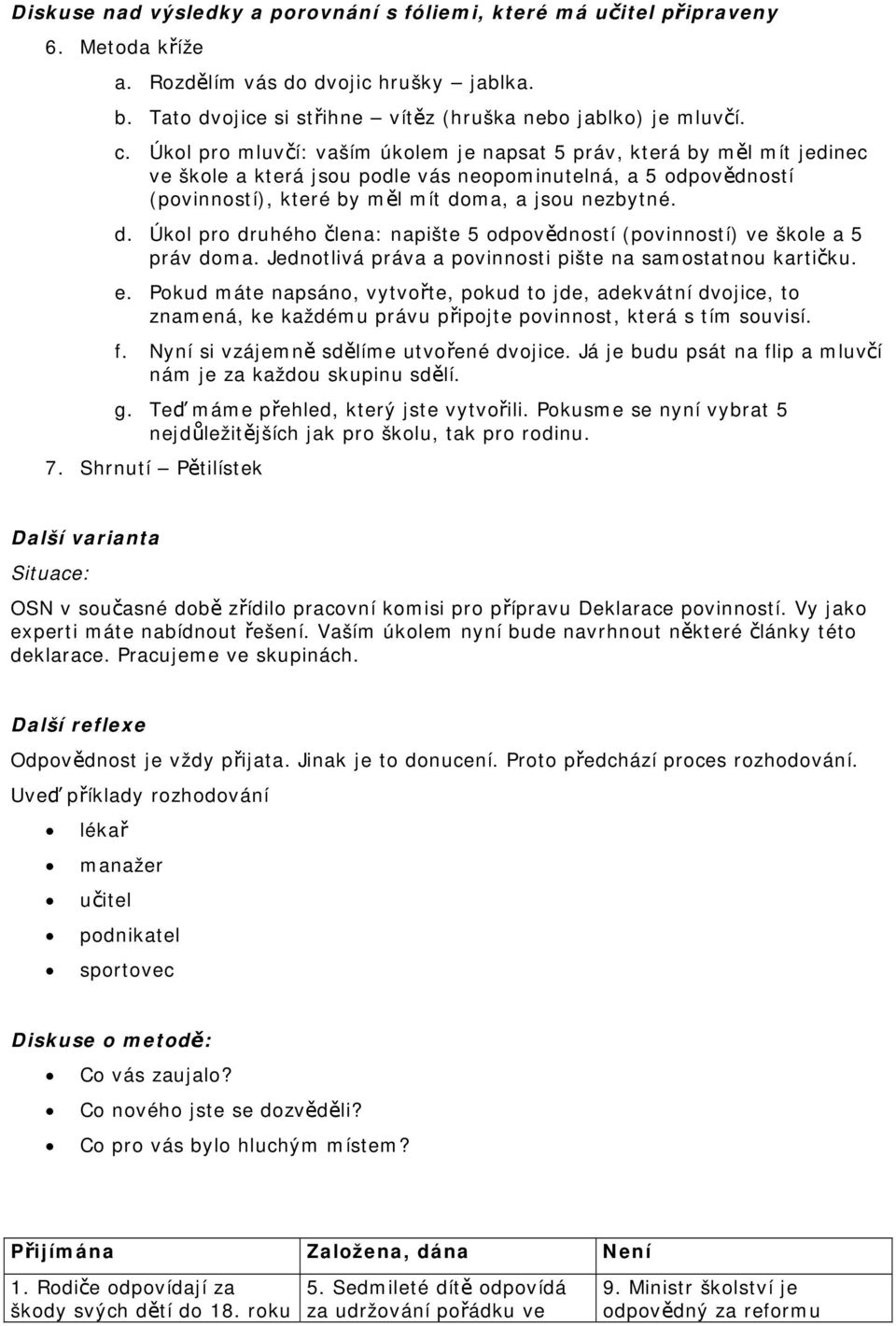 ma, a jsou nezbytné. d. Úkol pro druhého člena: napište 5 odpovědností (povinností) ve škole a 5 práv doma. Jednotlivá práva a povinnosti pište na samostatnou kartičku. e.