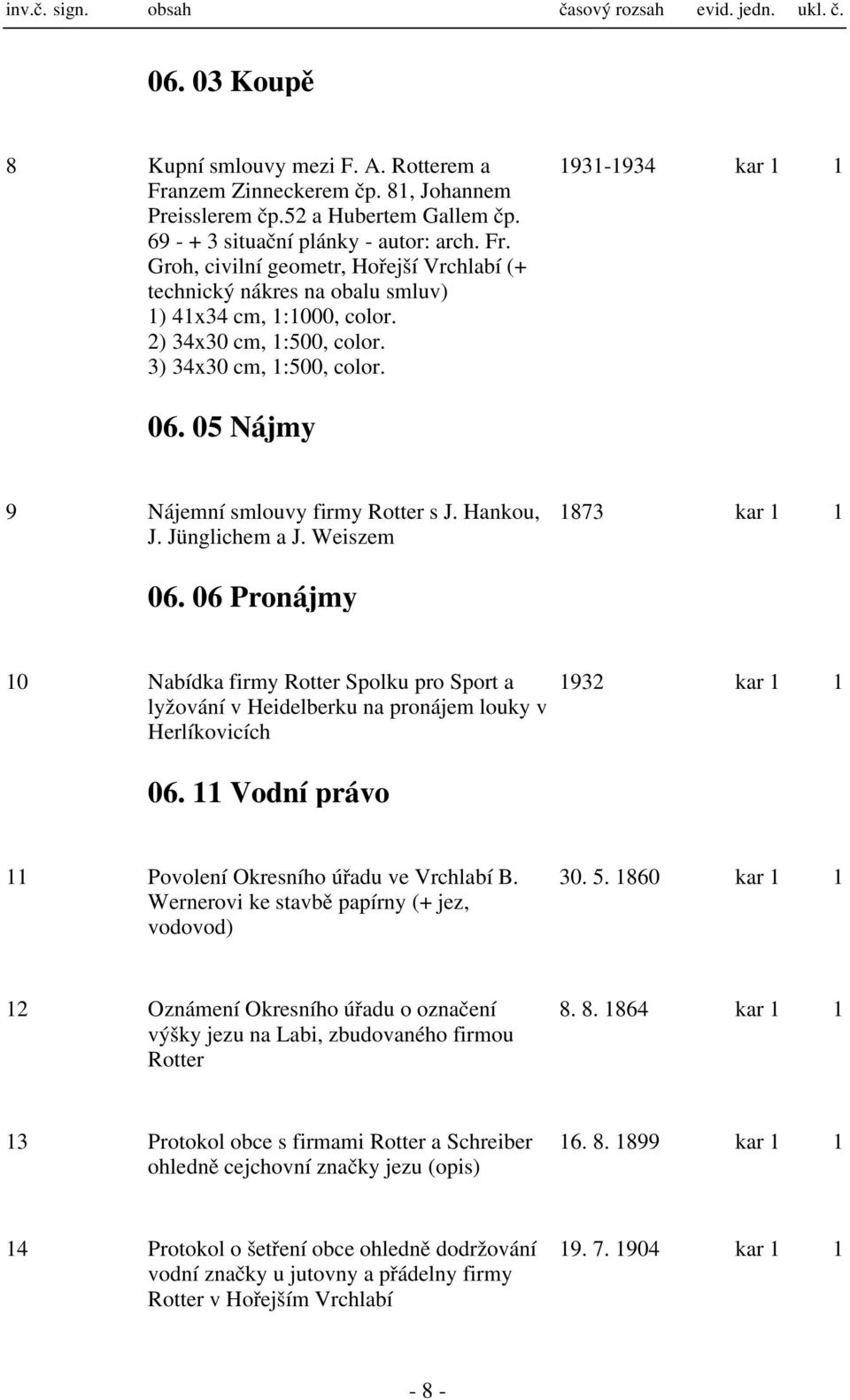 05 Nájmy 93-934 kar 9 Nájemní smlouvy firmy Rotter s J. Hankou, J. Jünglichem a J. Weiszem 06.