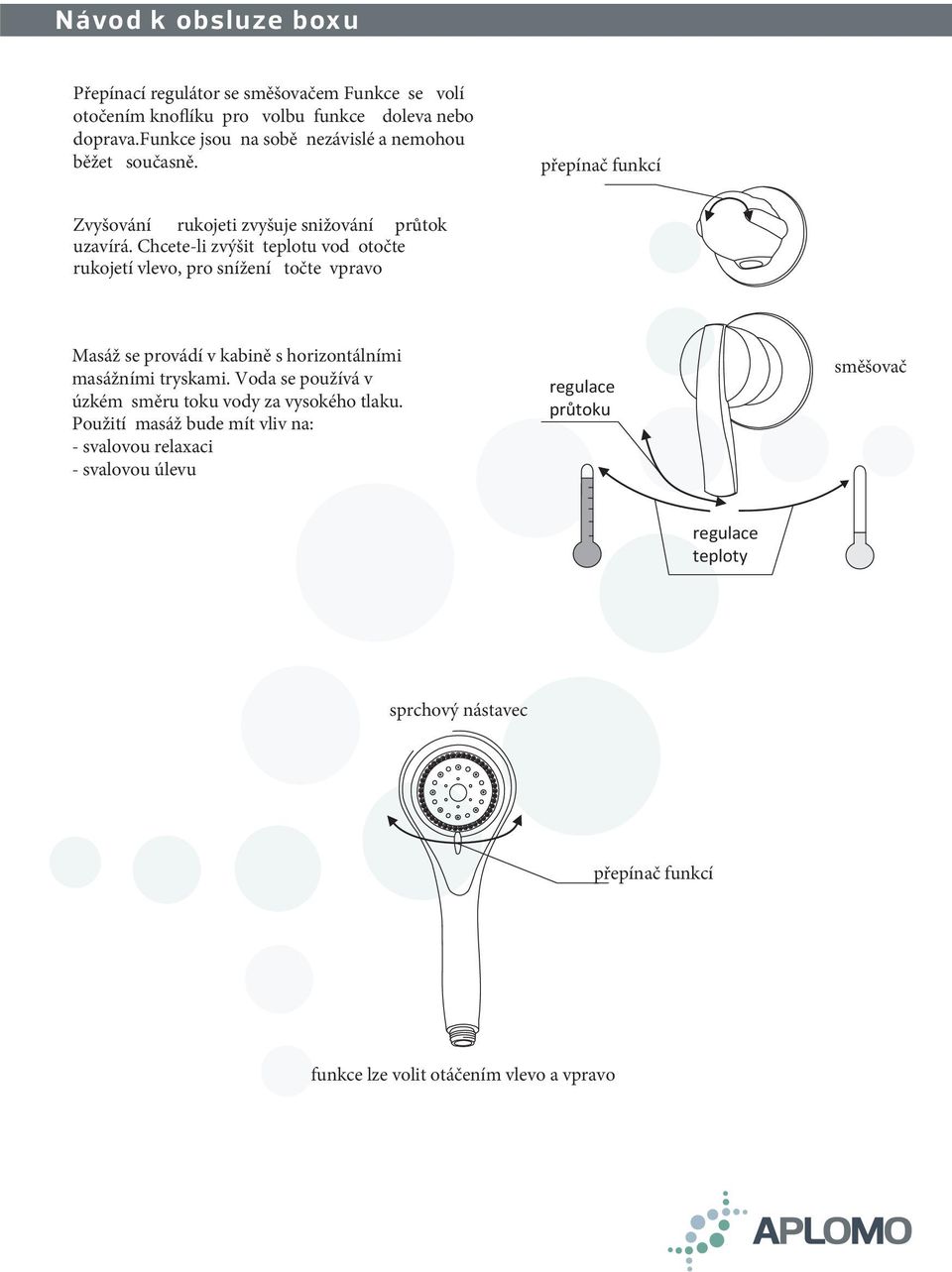 Chcete-li zvýšit teplotu vod otočte rukojetí vlevo, pro snížení točte vpravo Masáž se provádí v kabině s horizontálními masážními tryskami.