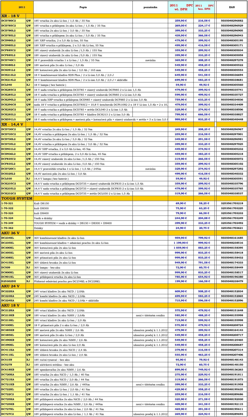 3,0 Ah Li-Ion, 55 Nm 479,90 399,92 5035048305195 DCD985L2 QW 18V XRP vrtačka s příklepem, 2 x 3,0 Ah Li-Ion, 55 Nm 499,90 416,58 5035048305171 DCF885C2 QW 18V rázový utahovák 2x aku Li-Ion /1,5 Ah /