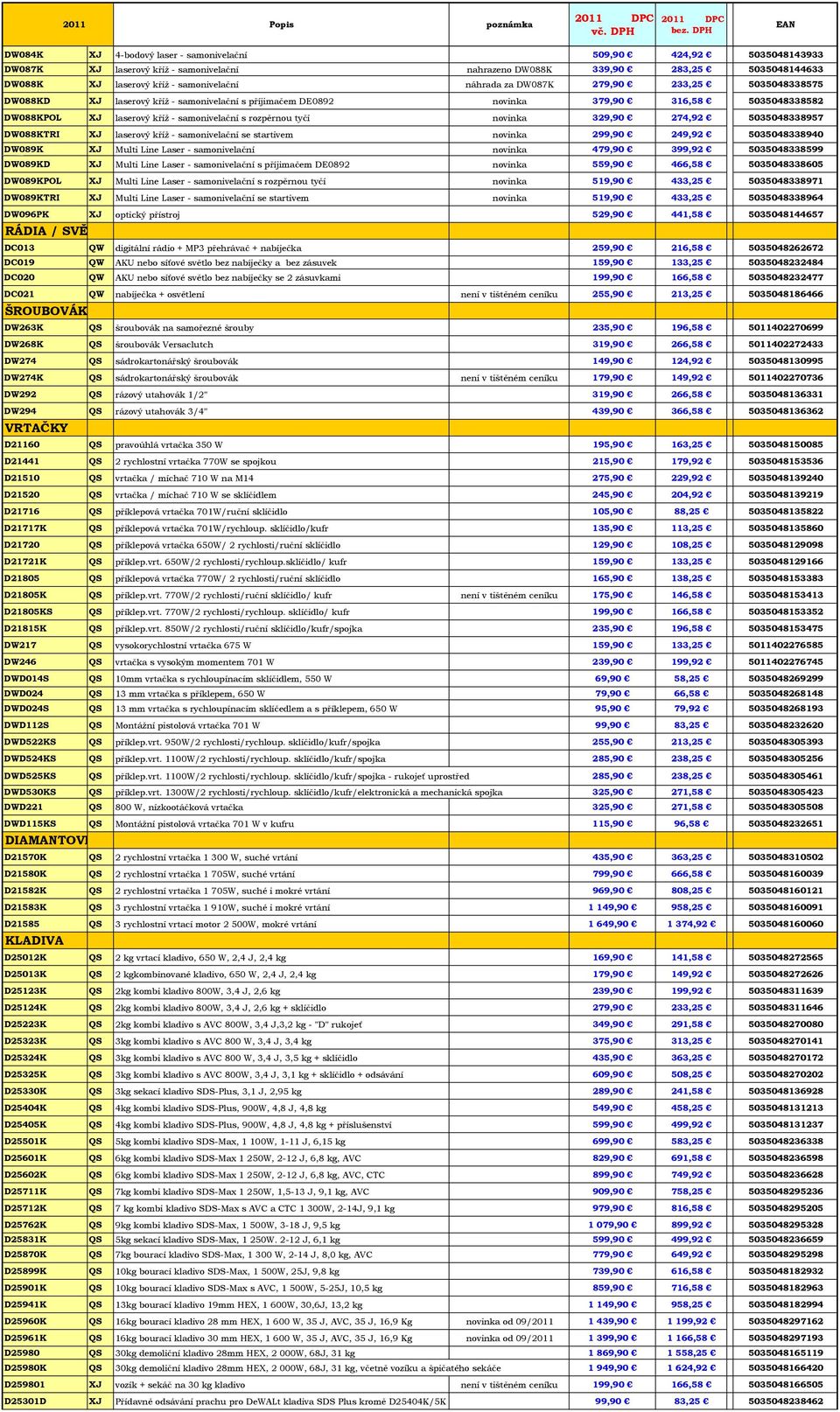 tyčí novinka 329,90 274,92 5035048338957 DW088KTRI XJ laserový kříž - samonivelační se startivem novinka 299,90 249,92 5035048338940 DW089K XJ Multi Line Laser - samonivelační novinka 479,90 399,92