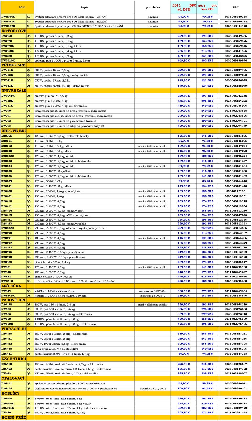 prořez 65mm, 5,1 kg 159,90 133,25 5035048159576 D23620K QS 1 150W, prořez 65mm, 5,1 kg + kufr 189,90 158,25 5035048159545 D23650K QS 1 350W, prořez 65mm, 5,4 kg + kufr 255,90 213,25 5035048141595