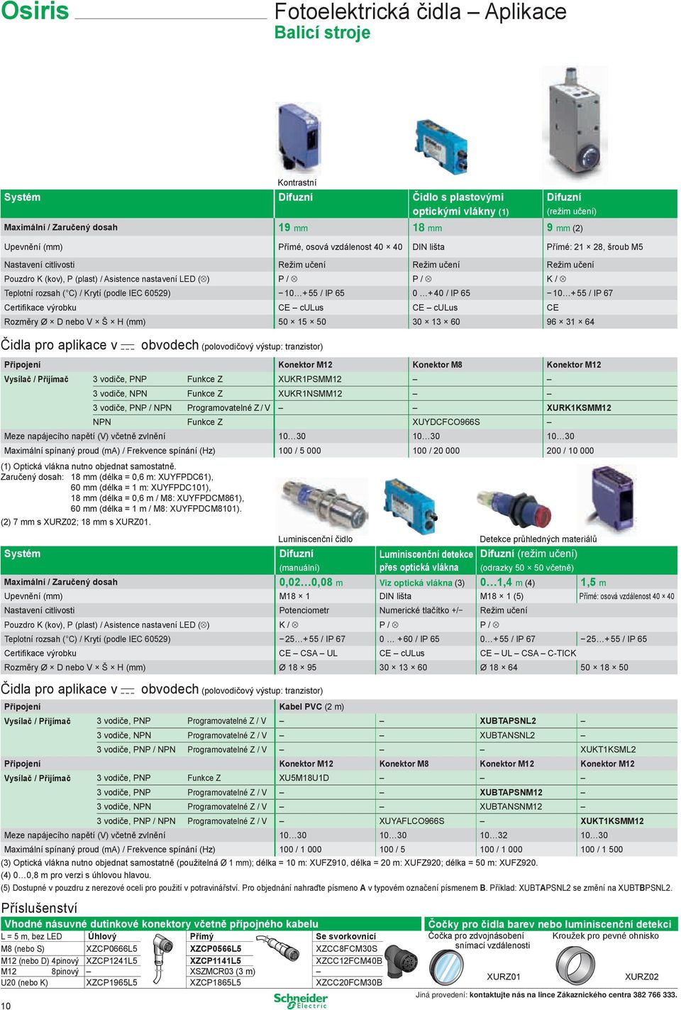 Teplotní rozsah ( C) / Krytí (podle IEC 60529) 10 + 55 / IP 65 0 + 40 / IP 65 10 + 55 / IP 67 Certifikace výrobku CE culus CE culus CE Rozměry Ø D nebo V Š H (mm) 50 15 50 30 60 96 31 64 Čidla pro