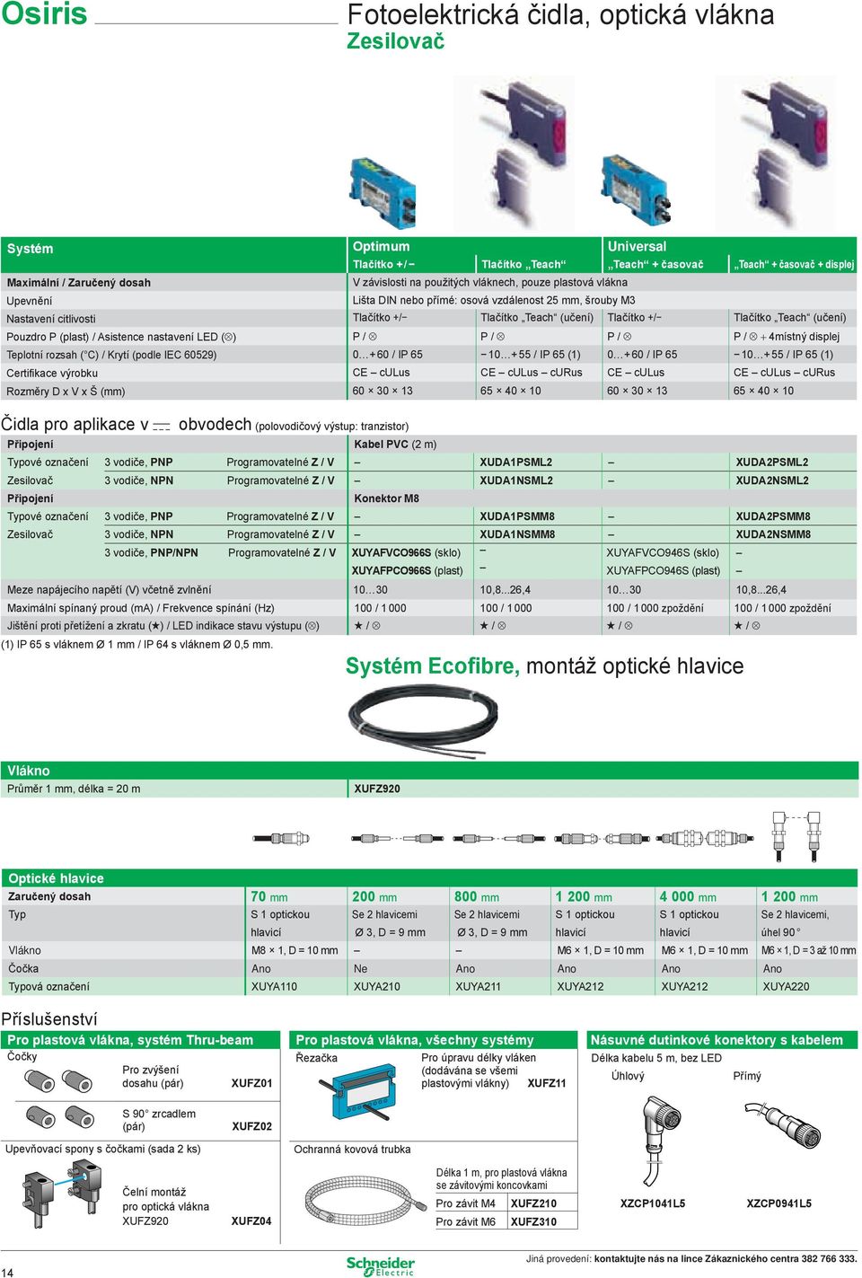 P (plast) / Asistence nastavení LED ( ) P / P / P / P / + 4místný displej Teplotní rozsah ( C) / Krytí (podle IEC 60529) 0 + 60 / IP 65 10 + 55 / IP 65 (1) 0 + 60 / IP 65 10 + 55 / IP 65 (1)