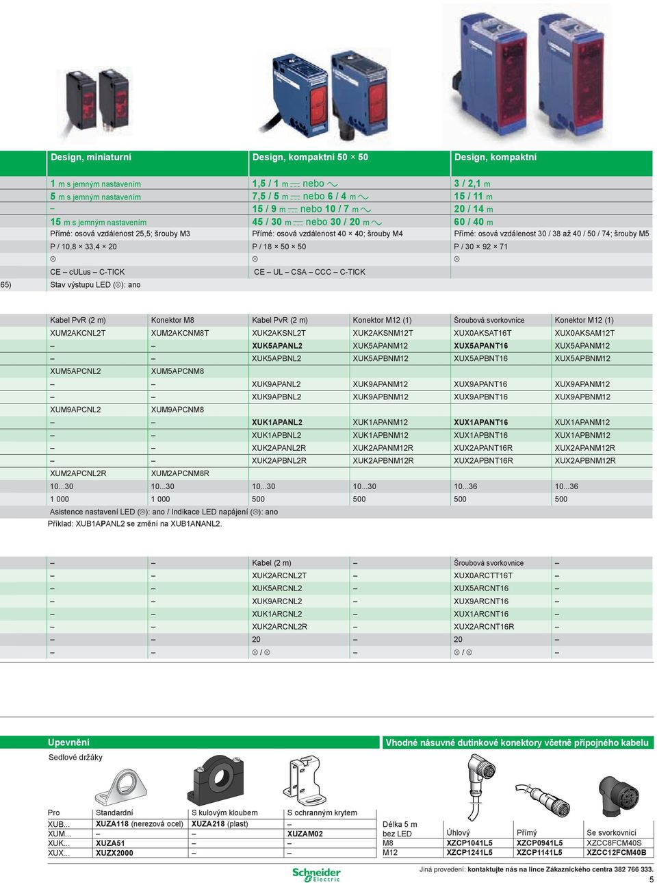 50 / 74; šrouby M5 P / 10,8 33,4 20 P / 18 50 50 P / 30 92 71 CE culus C-TICK CE UL CSA CCC C-TICK Stav výstupu LED ( ): ano Kabel PvR (2 m) Konektor M8 Kabel PvR (2 m) Konektor M12 (1) Šroubová