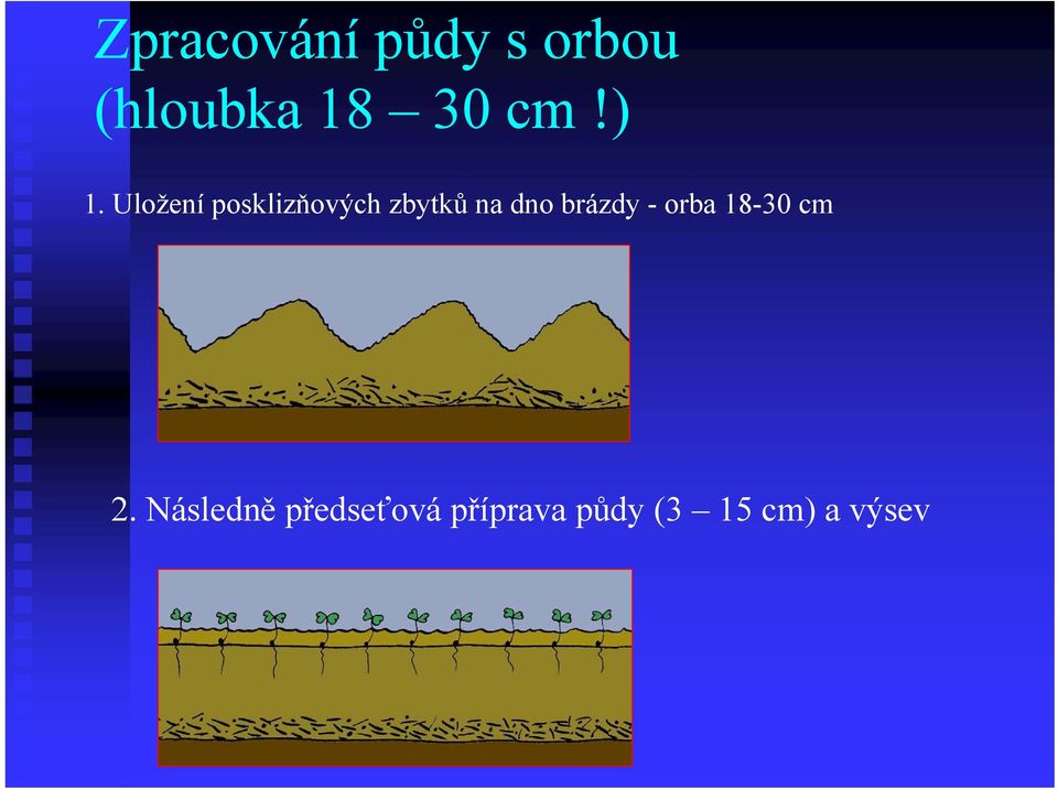 Uložení posklizňových zbytků na dno