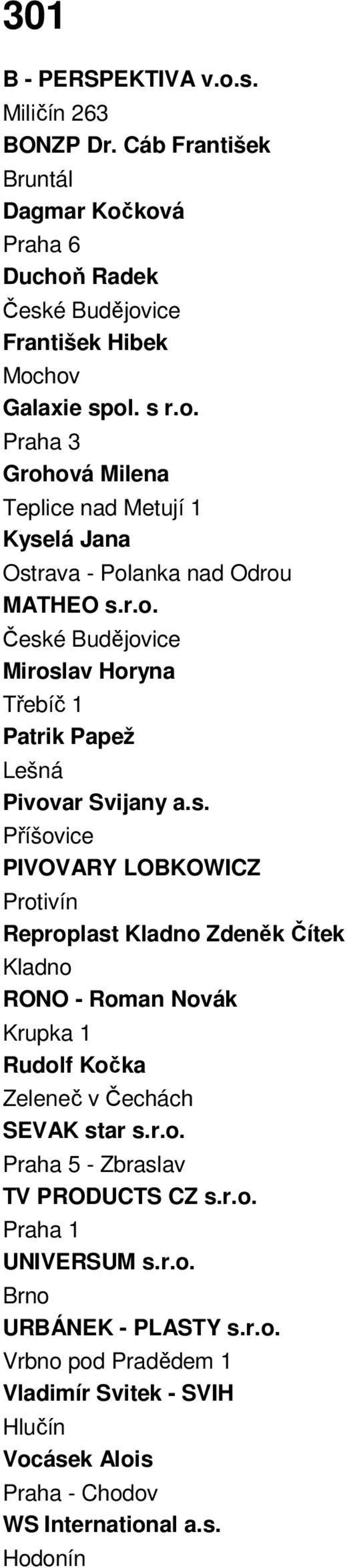 r.o. Praha 5 - Zbraslav TV PRODUCTS CZ s.r.o. Praha 1 UNIVERSUM s.r.o. Brno URBÁNEK - PLASTY s.r.o. Vrbno pod Pradědem 1 Vladimír Svitek - SVIH Hlučín Vocásek Alois Praha - Chodov WS International a.