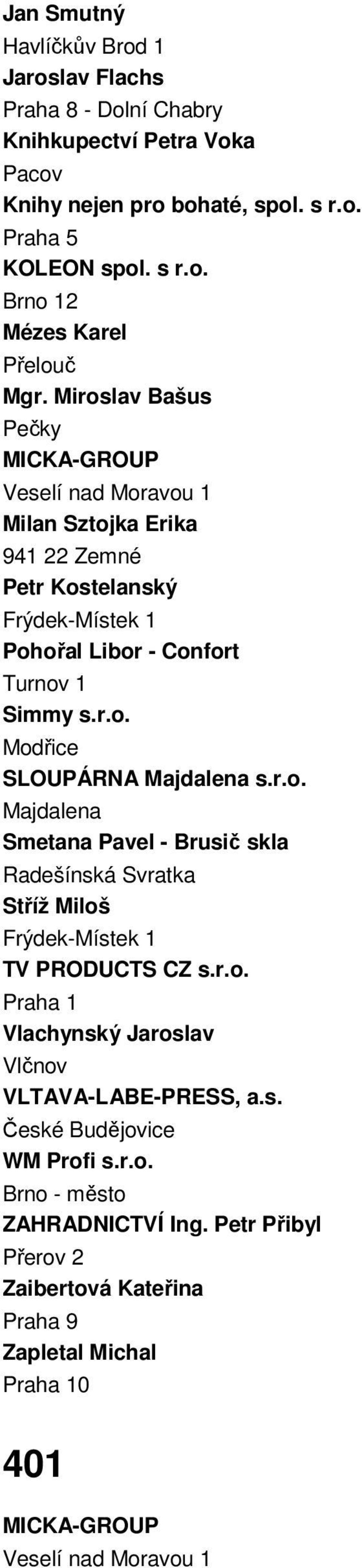 r.o. Majdalena Smetana Pavel - Brusič skla Radešínská Svratka Stříž Miloš Frýdek-Místek 1 TV PRODUCTS CZ s.r.o. Praha 1 Vlachynský Jaroslav Vlčnov VLTAVA-LABE-PRESS, a.s. WM Profi s.