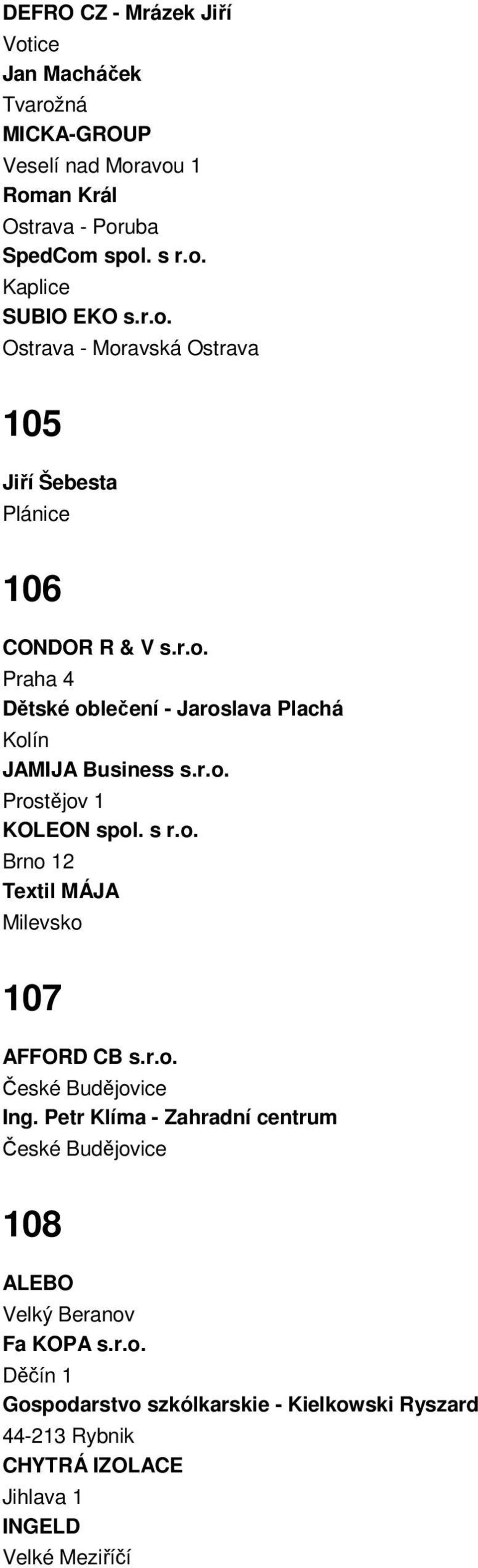 r.o. Ing. Petr Klíma - Zahradní centrum 108 ALEBO Velký Beranov Fa KOPA s.r.o. Děčín 1 Gospodarstvo szkólkarskie - Kielkowski Ryszard 44-213 Rybnik CHYTRÁ IZOLACE Jihlava 1 INGELD Velké Meziříčí