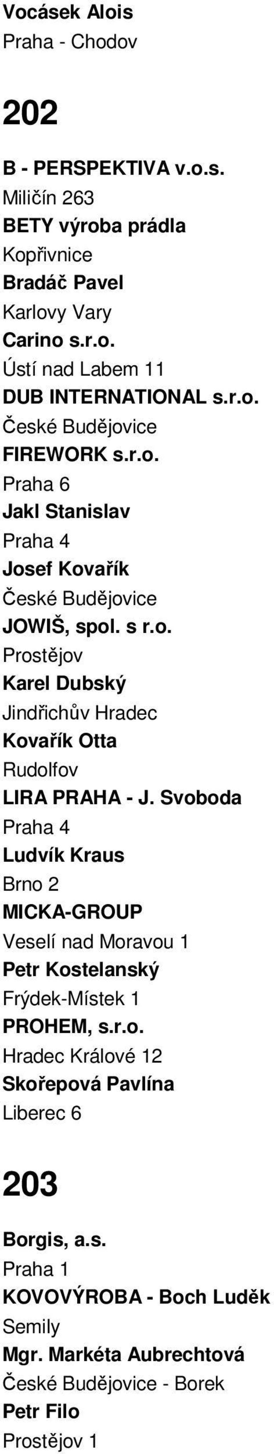 Svoboda Ludvík Kraus Brno 2 MICKA-GROUP Petr Kostelanský Frýdek-Místek 1 PROHEM, s.r.o. Hradec Králové 12 Skořepová Pavlína Liberec 6 203 Borgis, a.