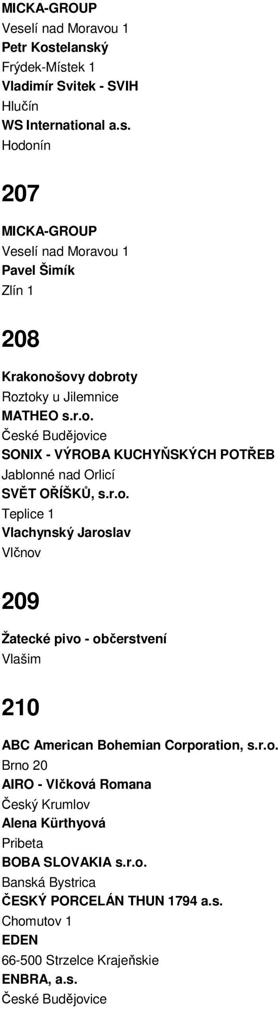 r.o. Brno 20 AIRO - Vlčková Romana Český Krumlov Alena Kürthyová Pribeta BOBA SLOVAKIA s.r.o. Banská Bystrica ČESKÝ PORCELÁN THUN 1794 a.s. Chomutov 1 EDEN 66-500 Strzelce Krajeňskie ENBRA, a.