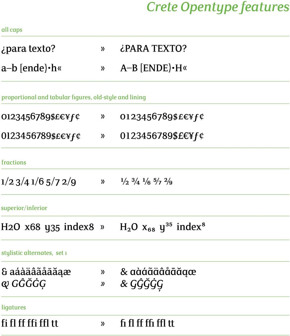 ƒ 0123456789$ ƒ» 0123456789$ ƒ fractions 1/2 3/4 1/6 5/7 2/9» 1/2 3/4 1/6 5/7 2/9 superior/inferior H2O x68