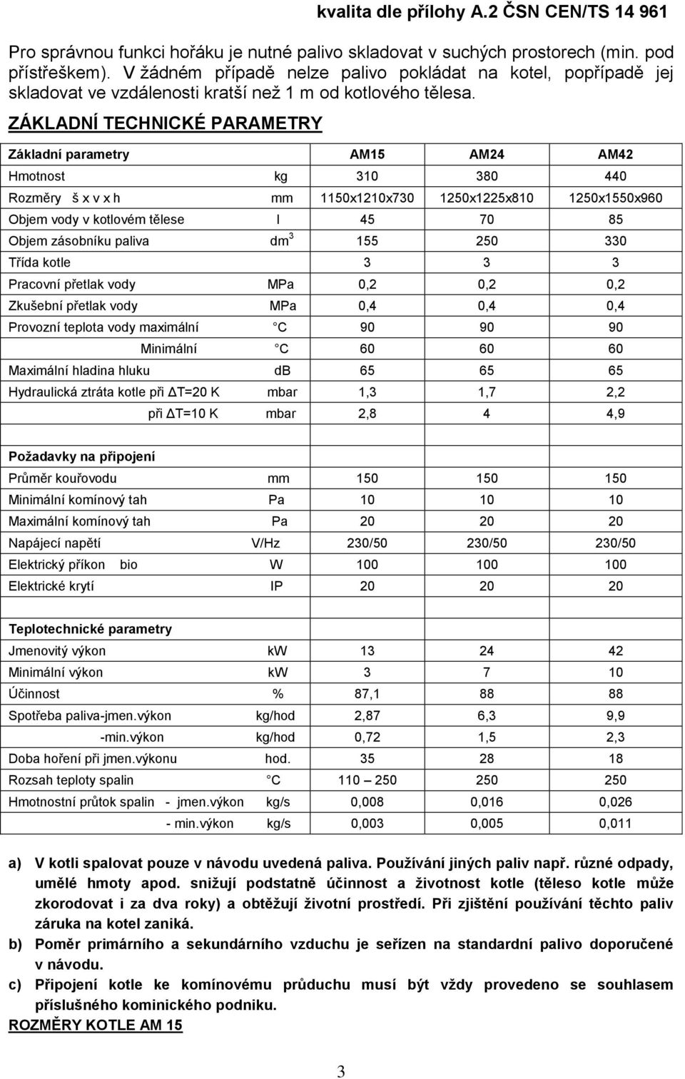 ZÁKLADNÍ TECHNICKÉ PARAMETRY Základní parametry AM15 AM24 AM42 Hmotnost kg 310 380 440 Rozměry š x v x h mm 1150x1210x730 1250x1225x810 1250x1550x960 Objem vody v kotlovém tělese l 45 70 85 Objem