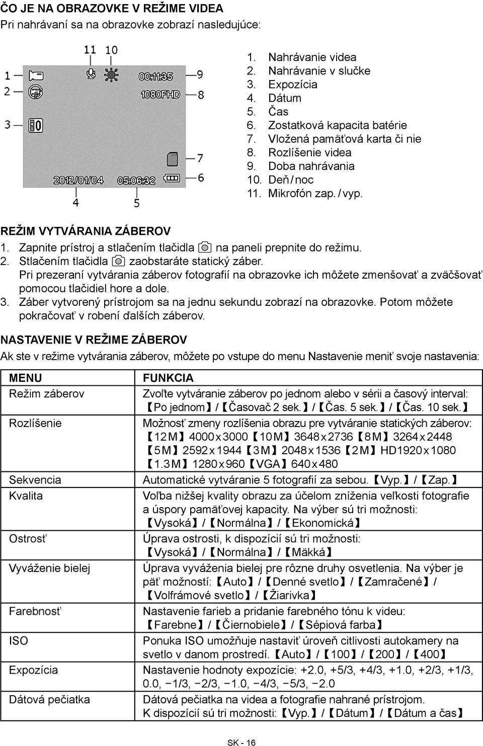 Zapnite prístroj a stlačením tlačidla na paneli prepnite do režimu. 2. Stlačením tlačidla zaobstaráte statický záber.