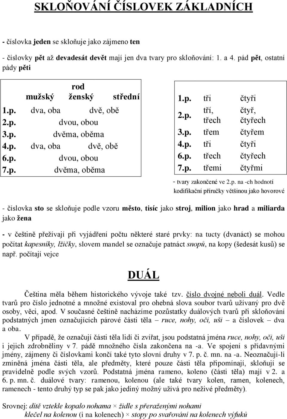 p. třem čtyřem 4.p. tři čtyři 6.p. třech čtyřech 7.p. třemi čtyřmi - tvary zakončené ve 2.p. na -ch hodnotí kodifikační příručky většinou jako hovorové - číslovka sto se skloňuje podle vzoru město,