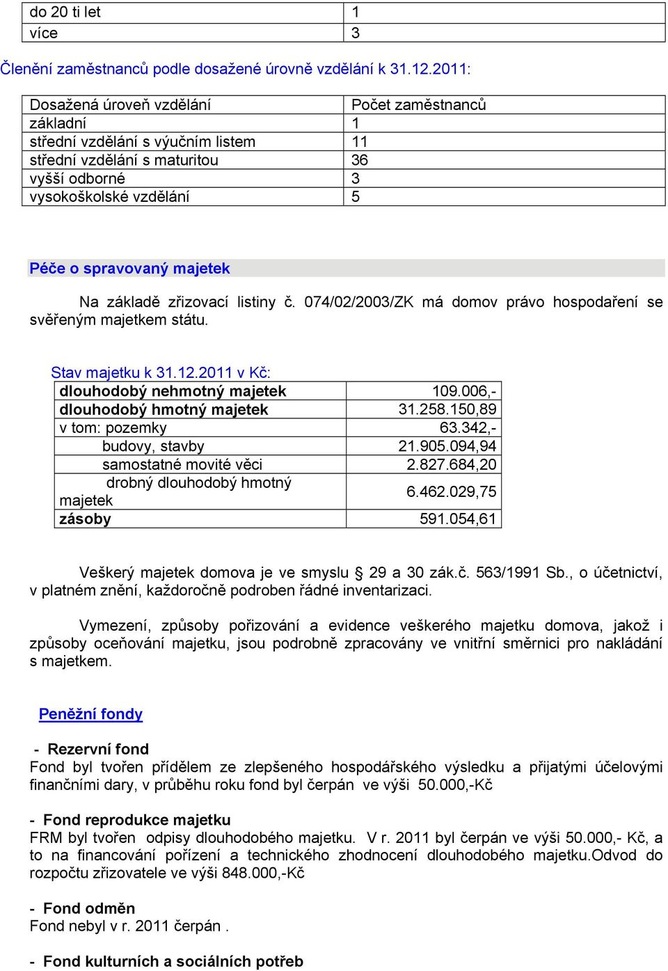 základě zřizovací listiny č. 074/02/2003/ZK má domov právo hospodaření se svěřeným majetkem státu. Stav majetku k 31.12.2011 v Kč: dlouhodobý nehmotný majetek 109.006,- dlouhodobý hmotný majetek 31.