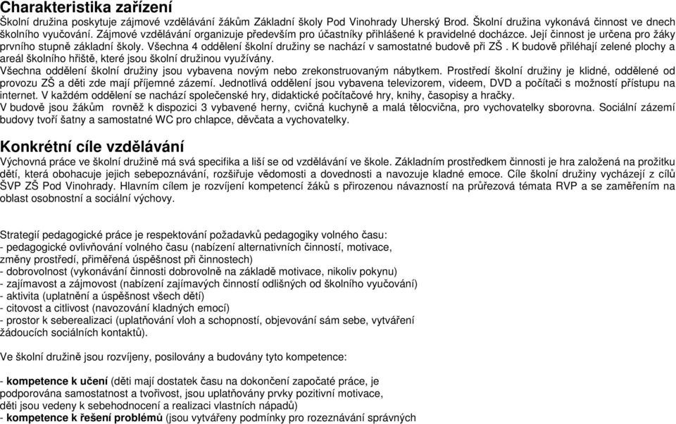 Všechna 4 oddělení školní družiny se nachází v samostatné budově při ZŠ. K budově přiléhají zelené plochy a areál školního hřiště, které jsou školní družinou využívány.