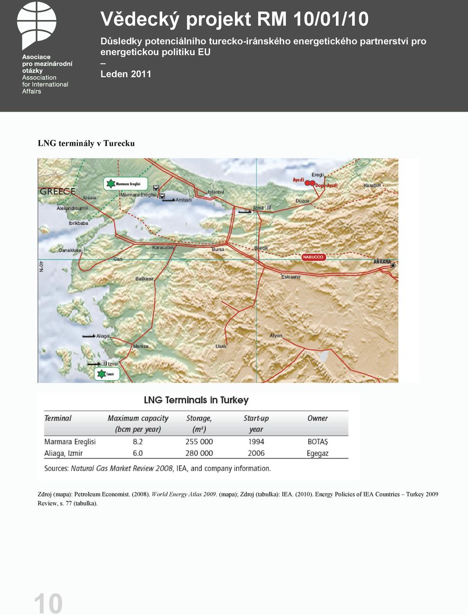 (mapa); Zdroj (tabulka): IEA. (2010).