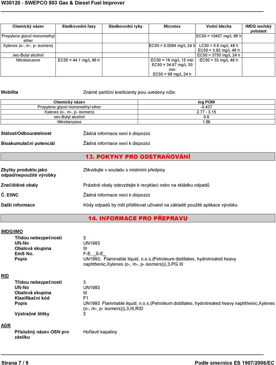 67 mg/l 30 min EC50 = 98 mg/l 24 h EC50 = 33 mg/l 48 h Mobilita Známé partiční koeficienty jsou uvedeny níže: Chemický název log POW Propylene glycol monomethyl -0.437 Xylenes (o-, m-, p- isomers) 2.