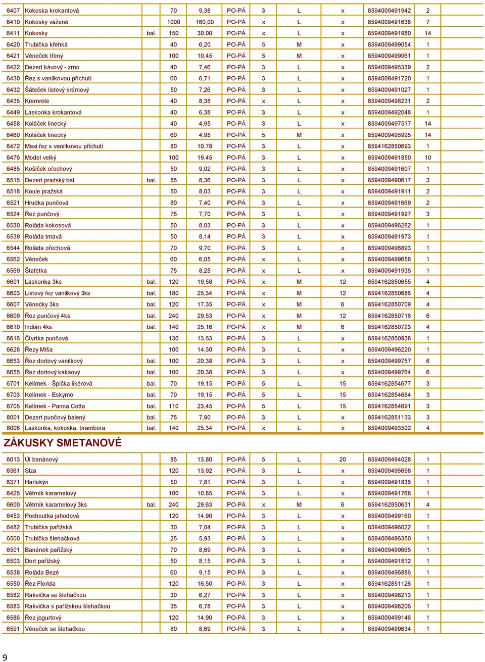 8594009495339 2 6430 Řez s vanilkovou příchutí 60 6,71 PO-PÁ 3 L x 8594009491720 1 6432 Šáteček listový krémový 50 7,26 PO-PÁ 3 L x 8594009491027 1 6435 Kremrole 40 8,38 PO-PÁ x L x 8594009498231 2