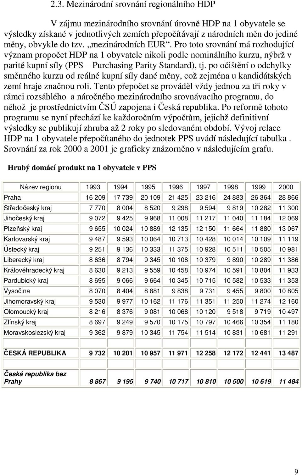 po očištění o odchylky směnného kurzu od reálné kupní síly dané měny, což zejména u kandidátských zemí hraje značnou roli.