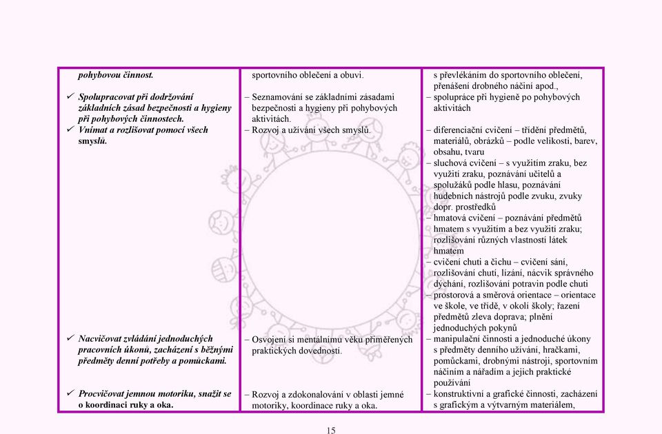 Seznamování se základními zásadami bezpečnosti a hygieny při pohybových aktivitách. Rozvoj a uţívání všech smyslů. Osvojení si mentálnímu věku přiměřených praktických dovedností.