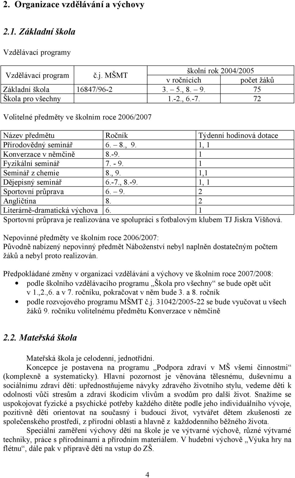 1 Fyzikální seminář 7. - 9. 1 Seminář z chemie 8., 9. 1,1 Dějepisný seminář 6.-7., 8.-9. 1, 1 Sportovní průprava 6. 9. 2 Angličtina 8. 2 Literárně-dramatická výchova 6.