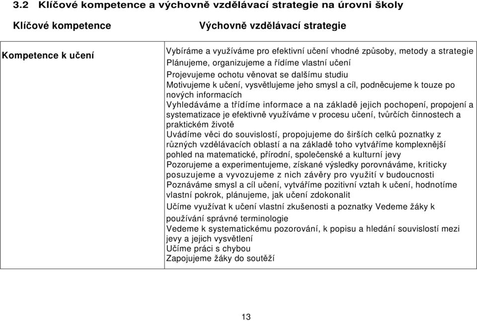 informacích Vyhledáváme a třídíme informace a na základě jejich pochopení, propojení a systematizace je efektivně využíváme v procesu učení, tvůrčích činnostech a praktickém životě Uvádíme věci do