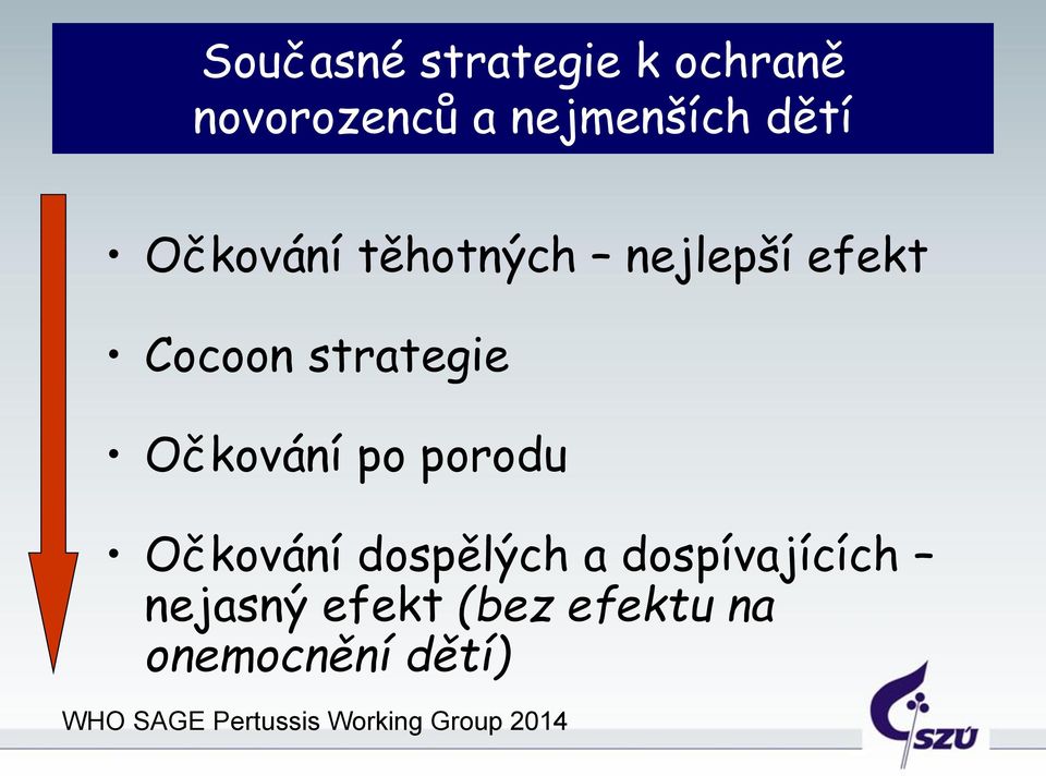 po porodu Očkování dospělých a dospívajících nejasný efekt