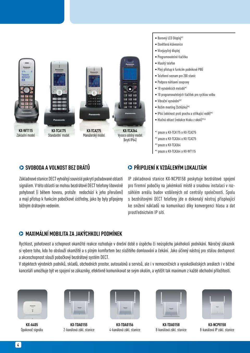 hluku z okolí)* 3,4 KX-WT115 Základní model KX-TCA175 Standardní model KX-TCA275 Manažerský model KX-TCA364 Vysoce odolný model (krytí IP64) * 1 pouze u KX-TCA175 a KX-TCA275 * 2 pouze u KX-TCA364 a