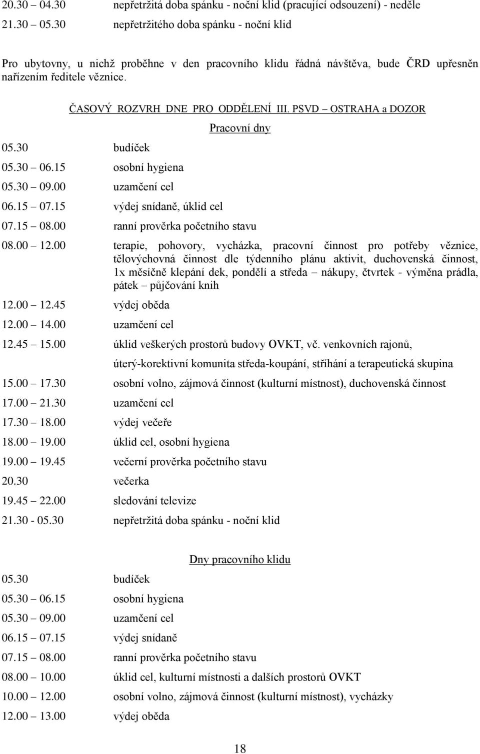 PSVD OSTRAHA a DOZOR 05.30 budíček 05.30 06.15 osobní hygiena 05.30 09.00 uzamčení cel 06.15 07.15 výdej snídaně, úklid cel Pracovní dny 07.15 08.00 ranní prověrka početního stavu 08.00 12.