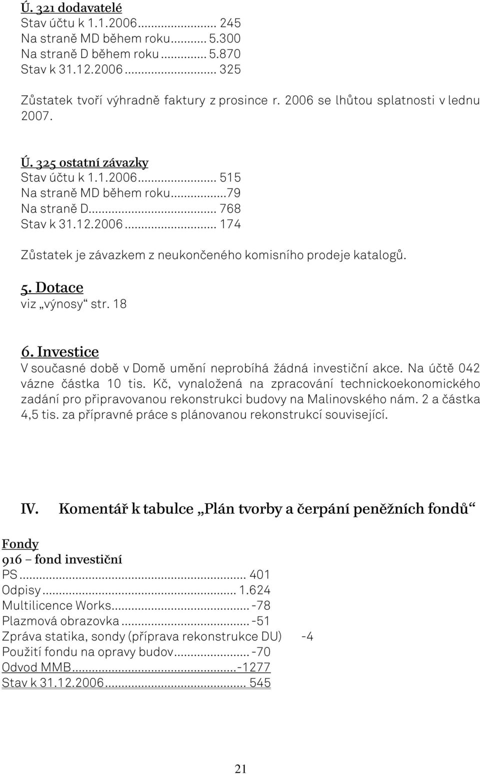 5. Dotace viz výnosy str. 18 6. Investice V současné době v Domě umění neprobíhá žádná investiční akce. Na účtě 042 vázne částka 10 tis.