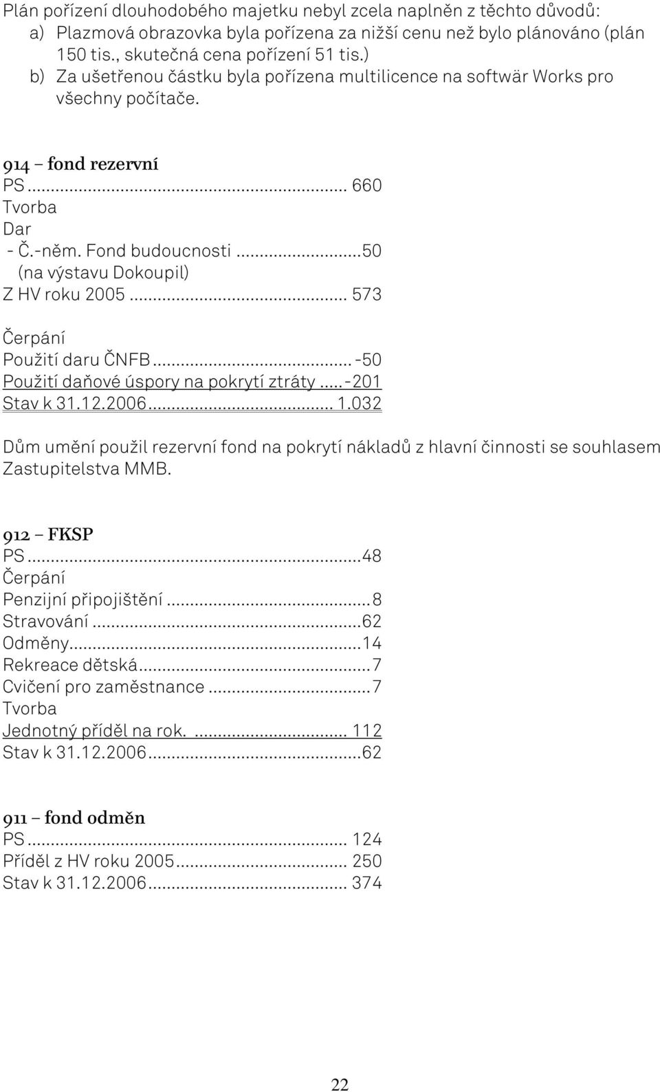 .. 573 Čerpání Použití daru ČNFB... -50 Použití daňové úspory na pokrytí ztráty...-201 Stav k 31.12.2006... 1.