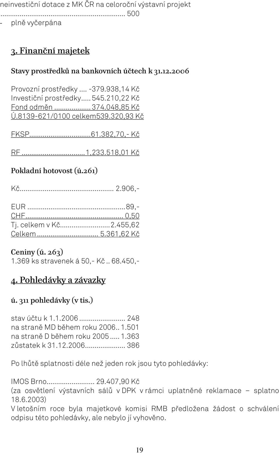 906,- EUR... 89,- CHF... 0,50 Tj. celkem v Kč... 2.455,62 Celkem... 5.361,62 Kč Ceniny (ú. 263) 1.369 ks stravenek á 50,- Kč.. 68.450,- 4. Pohledávky a závazky ú. 311 pohledávky (v tis.