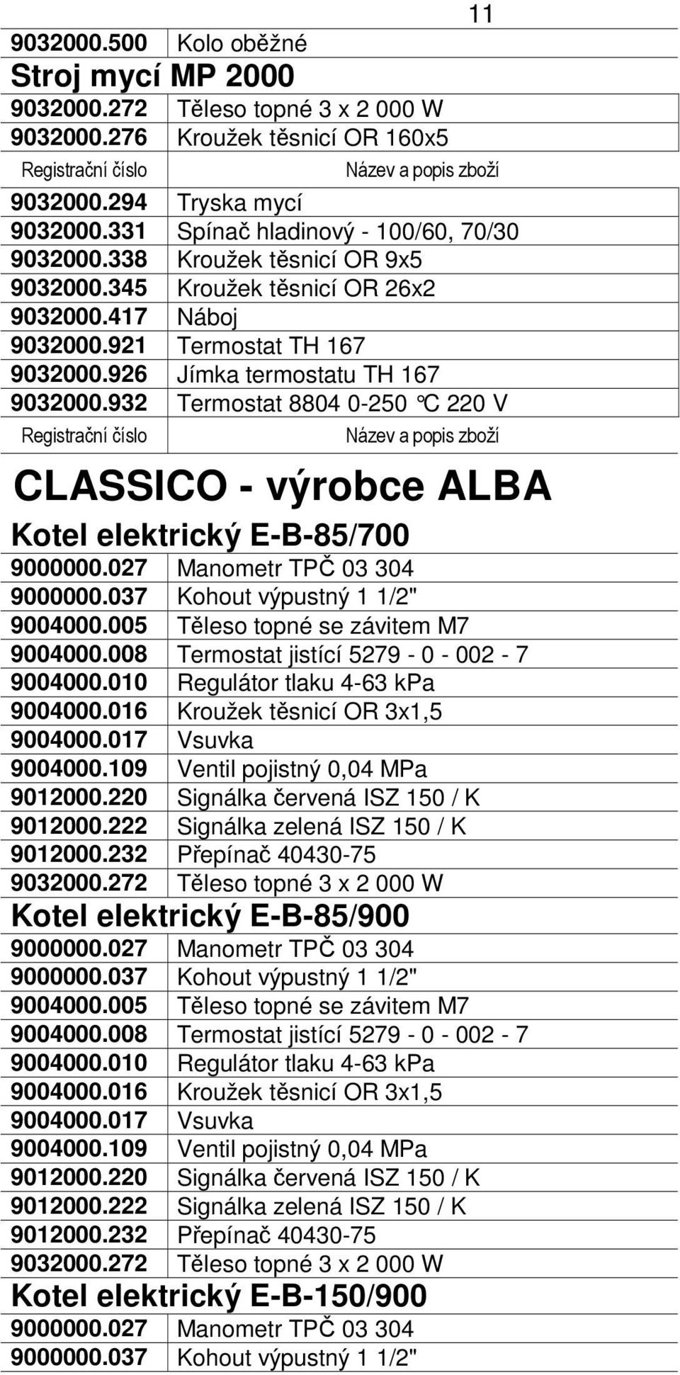 932 Termostat 8804 0-250 C 220 V Registrační číslo CLASSICO - výrobce ALBA Kotel elektrický E-B-85/700 9000000.027 Manometr TPČ 03 304 9000000.037 Kohout výpustný 1 1/2" 9004000.