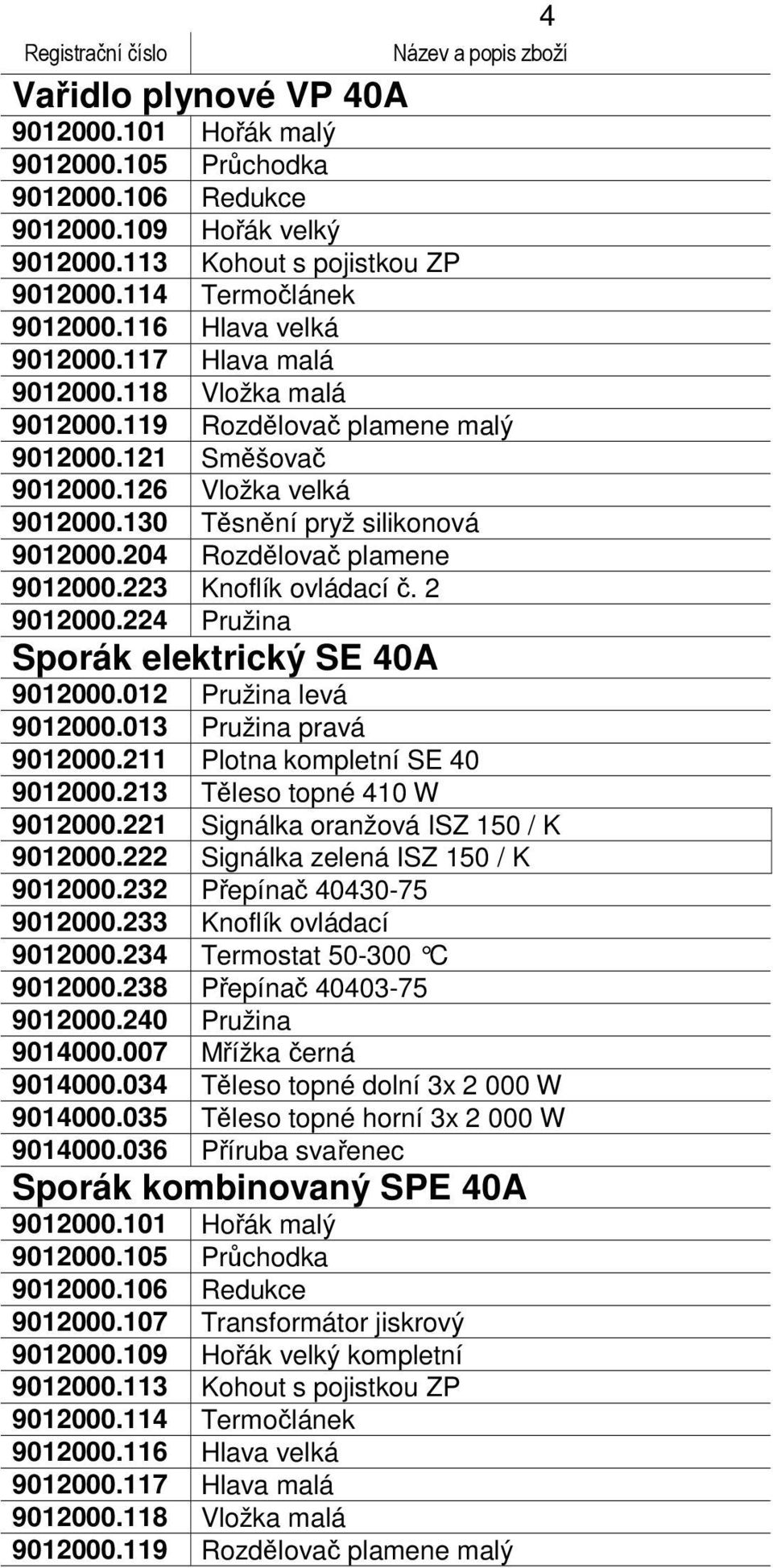 204 Rozdělovač plamene 9012000.223 Knoflík ovládací č. 2 9012000.224 Pružina Sporák elektrický SE 40A 9012000.012 Pružina levá 9012000.013 Pružina pravá 9012000.211 Plotna kompletní SE 40 9012000.