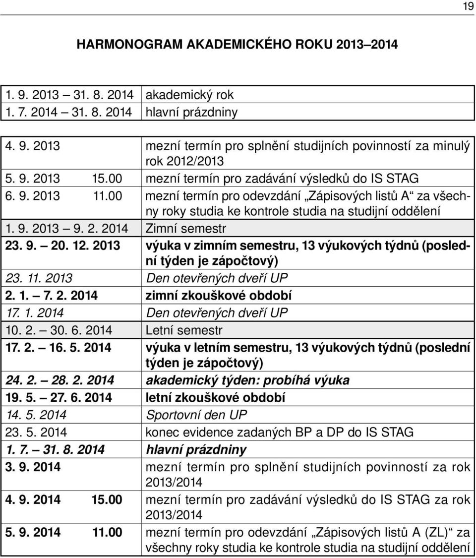 2. 2014 Zimní semestr 23. 9. 20. 12. 2013 výuka v zimním semestru, 13 výukových týdnů (poslední týden je zápočtový) 23. 11. 2013 Den otevřených dveří UP 2. 1. 7. 2. 2014 zimní zkouškové období 17. 1. 2014 Den otevřených dveří UP 10.