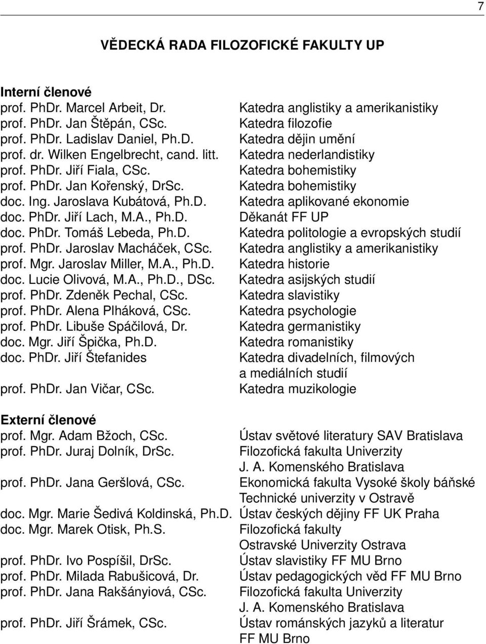 A., Ph.D. doc. Lucie Olivová, M.A., Ph.D., DSc. prof. PhDr. Zdeněk Pechal, CSc. prof. PhDr. Alena Plháková, CSc. prof. PhDr. Libuše Spáčilová, Dr. doc. Mgr. Jiří Špička, Ph.D. doc. PhDr. Jiří Štefanides prof.