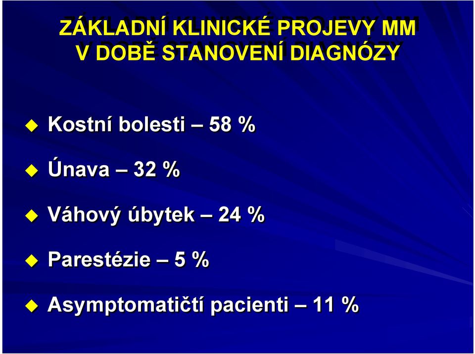 % Únava 32% % Váhový úbytek 24 %