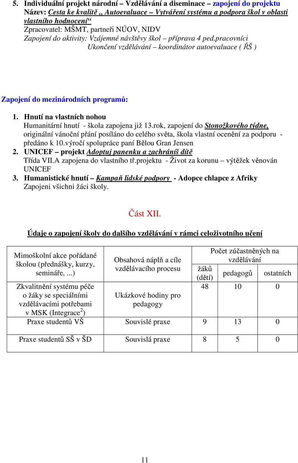 Hnutí na vlastních nohou Humanitární hnutí - škola zapojena již 13.