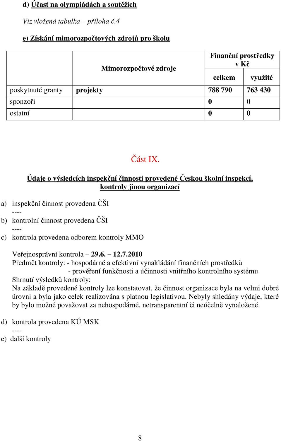 Údaje o výsledcích inspekční činnosti provedené Českou školní inspekcí, kontroly jinou organizací a) inspekční činnost provedena ČŠI ---- b) kontrolní činnost provedena ČŠI ---- c) kontrola provedena